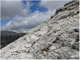 Passo Pordoi - Rifugio Boe